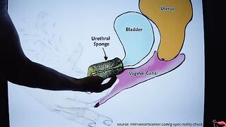 How to squirt? Watch this tutorial to find out!