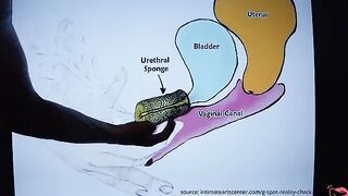How to squirt? Watch this tutorial to find out!